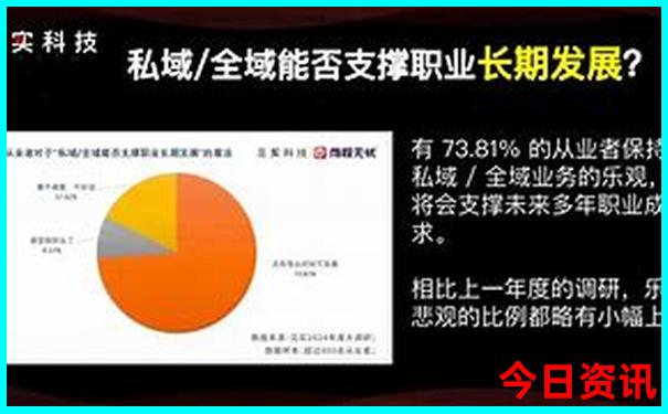 北京自驾草原游最佳安排